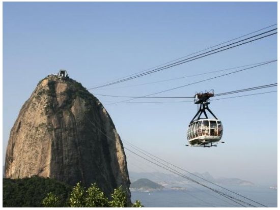 ポン・ジ・アスーカル観光半日ツアー☆ケーブルカーで「砂糖パン」を登る！ ＜日本語オーディオガイド／リオ・デ・ジャネイロ発＞