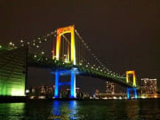 Rainbow Bridge from the surface of the Sumida