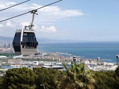 Montjuic Cable Car, Spain