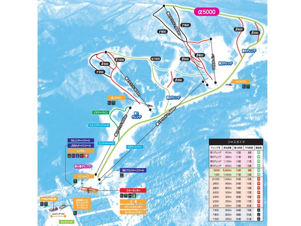 朝発 めいほうスキー場 日帰りスキー スノーボードツアー ラド観光 大阪発 飛騨高山 岐阜の観光 遊び 体験 レジャー専門予約サイト Veltra ベルトラ