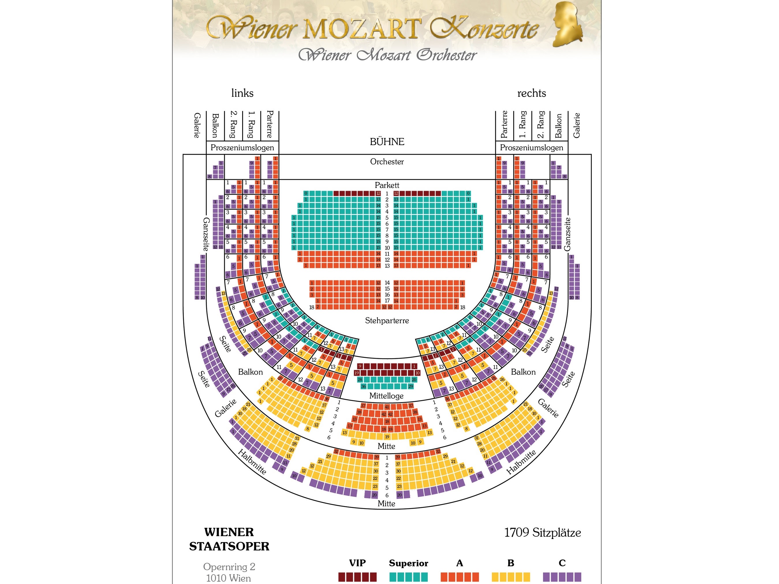 Vienna State Opera Seating Chart