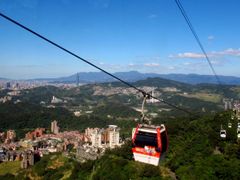 Maokong Gondola Taipei