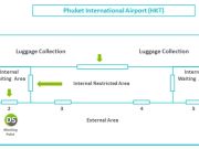 Phuket International Airport HKT Meeting Point