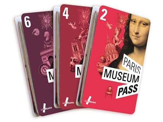 Paris Museum Pass