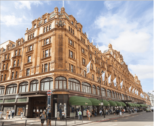 ロンドン1日観光ツアー　セント・ポール大聖堂＋ロンドン塔＋オープントップバス観光＋テムズ川クルーズ＋ハロッズのクリームティー ＜英語ガイド＞