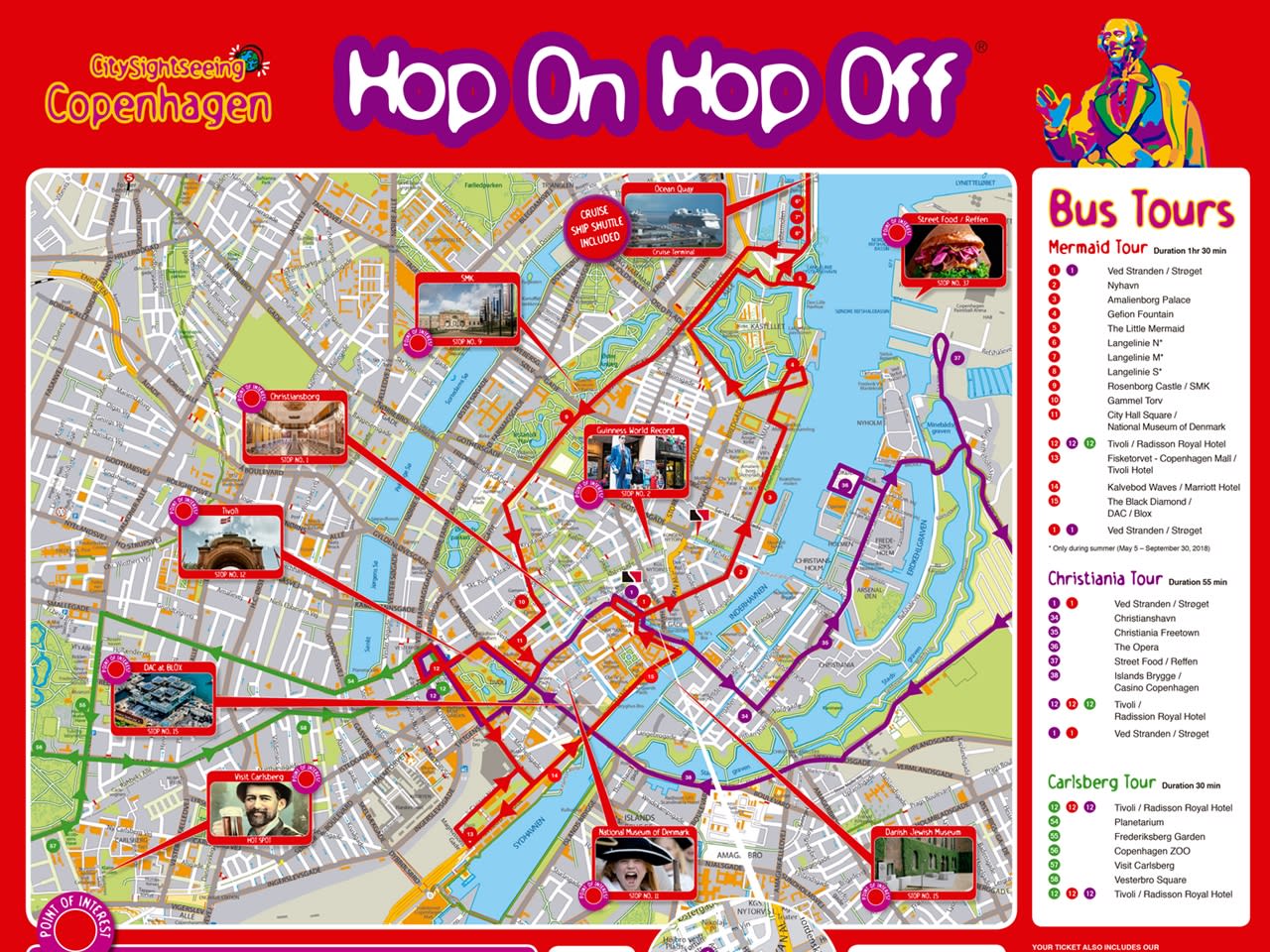 copenhagen hop on hop off city sightseeing bus tour