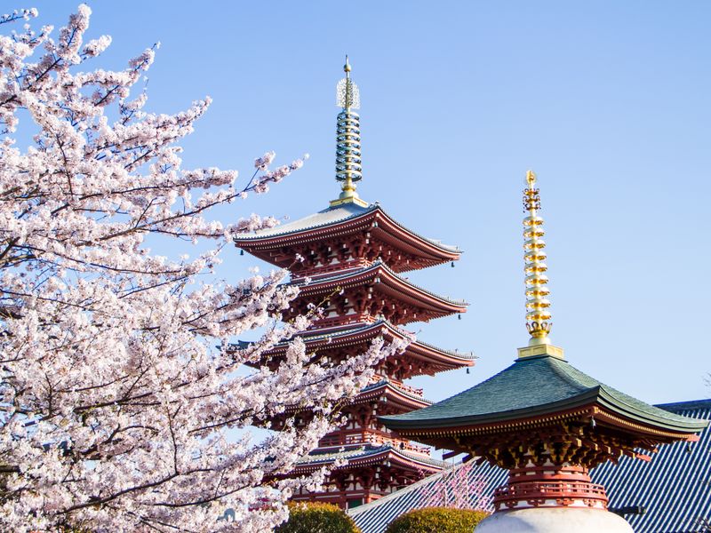The five-storied pagoda of the Sensoji Temple