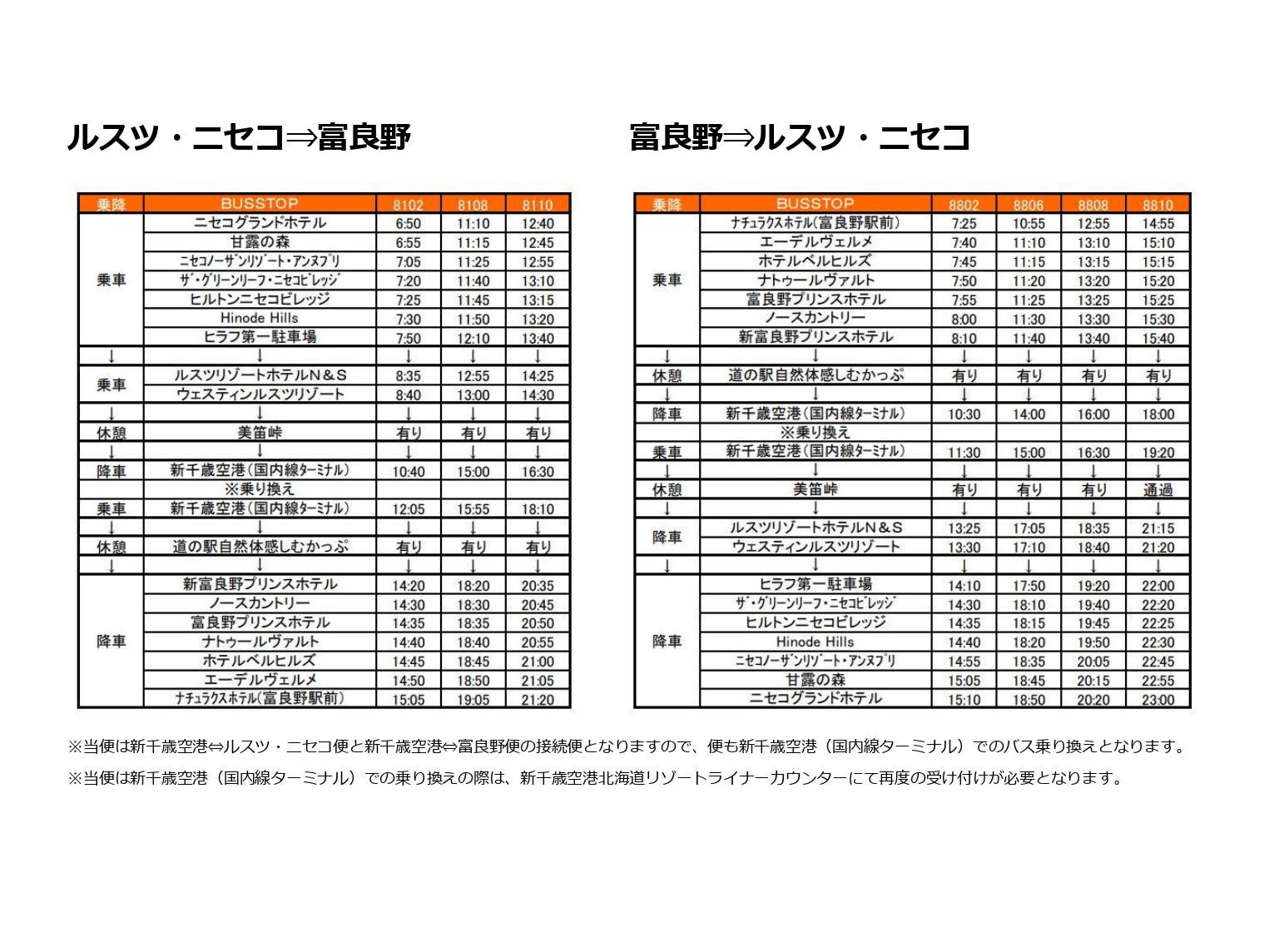 スキーバス ルスツ ニセコ 富良野 19 12 3 4 3 ニセコ 支笏 洞爺 登別の観光 遊び 体験 レジャー専門予約サイト Veltra ベルトラ