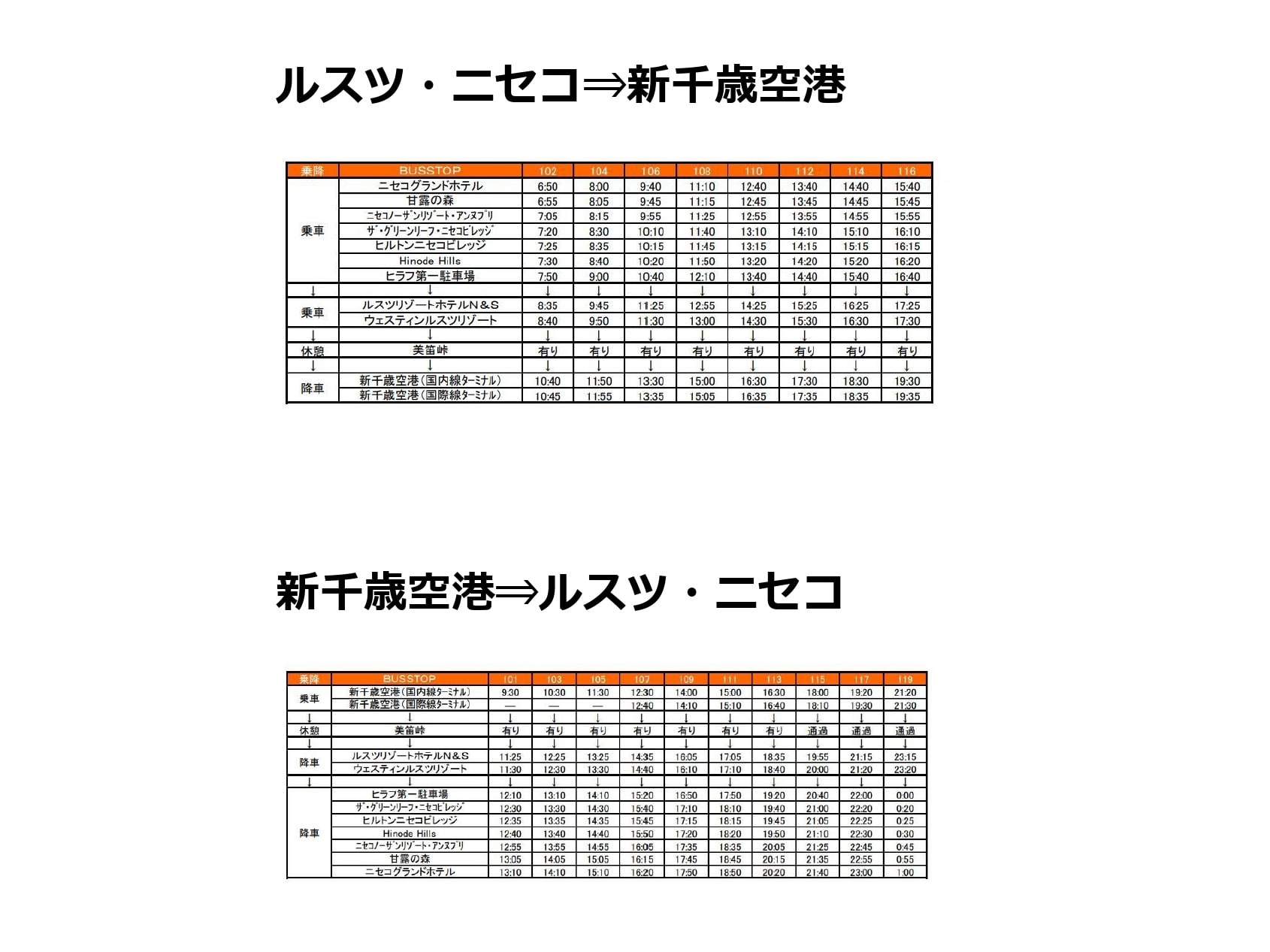 スキーバス ルスツ ニセコ 新千歳空港 19 12 1 4 5 ニセコ 支笏 洞爺 登別の観光 遊び 体験 レジャー専門予約サイト Veltra ベルトラ