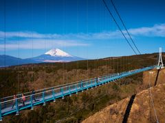 Japan_Shizuoka_Mishima Skywalk_bridge_MT Fuji_shutterstock_1193938438