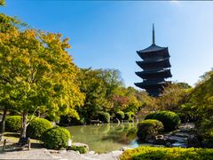 東寺