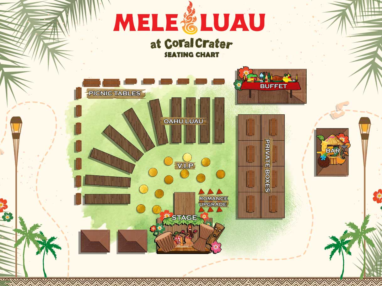 Mele Luau Oahu Seating Chart
