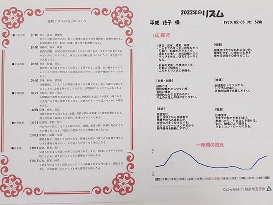 img_uranai_sindan003_735_480