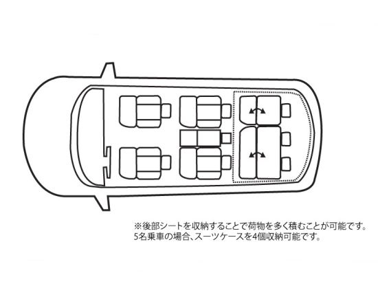 【空港送迎】ダニエル・K・イノウエ国際空港（旧ホノルル国際空港）⇔カハラ・コオリナ地区　格安送迎シャトルサービス＜6～13時受付＞