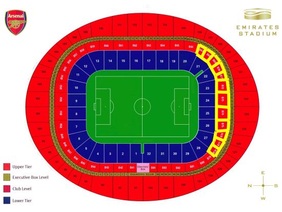 アーセナルFC サッカー観戦チケット 予約手配＜エミレーツ・スタジアム＞