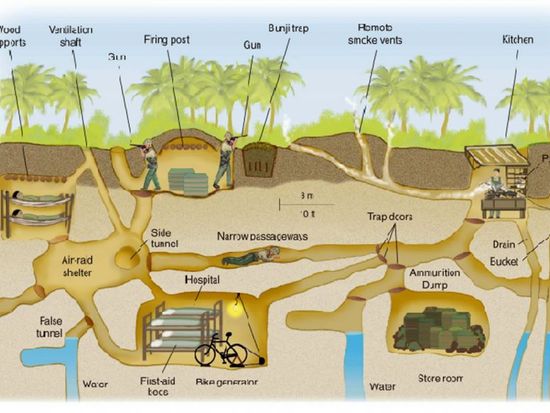 Cuchi Tunnel Map (1)