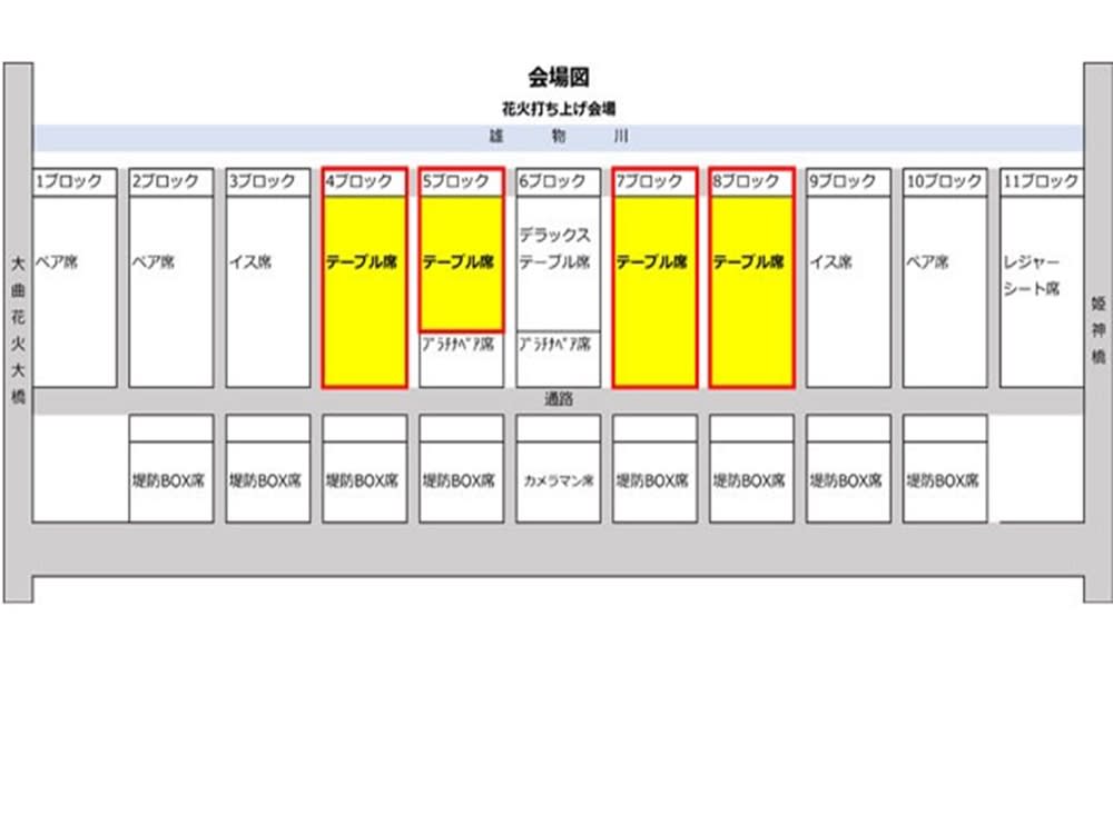 デラックステーブル席4名分 5ブロック 起こっ 大曲花火大会