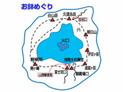 fuji_opt
