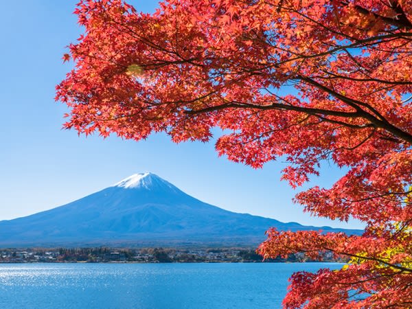 Lake Kawaguchi