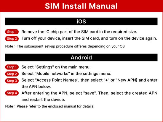 SIM_manual