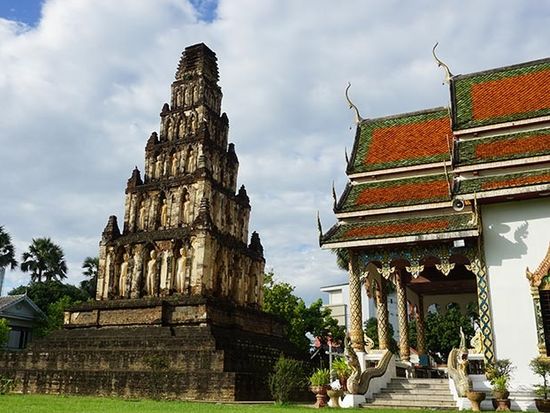 ワット・チャマ・ティーウィー