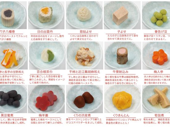 京料理会席プラン ご高齢者も安心のやわらか食感にアレンジ！＜約2時間／京都市右京区西院安塚町＞