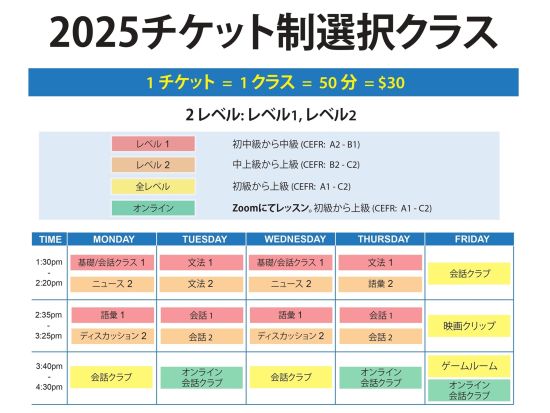 ハワイ・パームス・イングリッシュスクール　大人（16歳以上）向け　選べるレベル別クラス　1レッスン（50分）から参加OK！＜平日／ワイキキ・ビジネスプラザ内＞