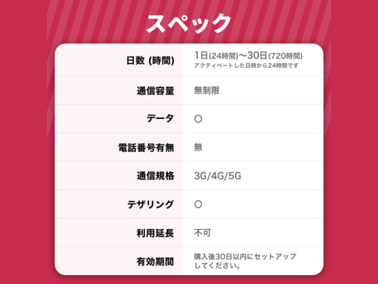 【韓国 eSIM】データ無制限  1日間(24時間) ～30日(720時間) ＜日本語対応＞