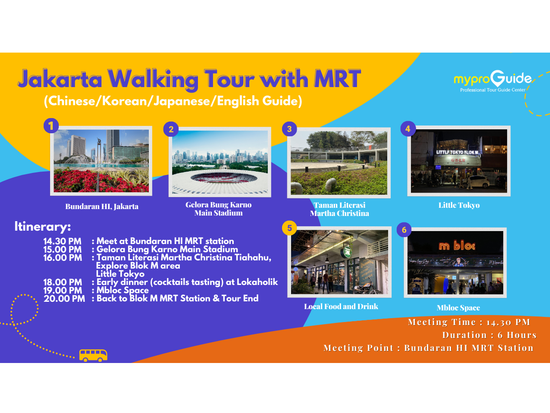 1311 - Jakarta Walking Tour with MRT