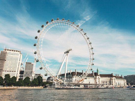 United Kingdom_London Eye_shutterstock_1058822072