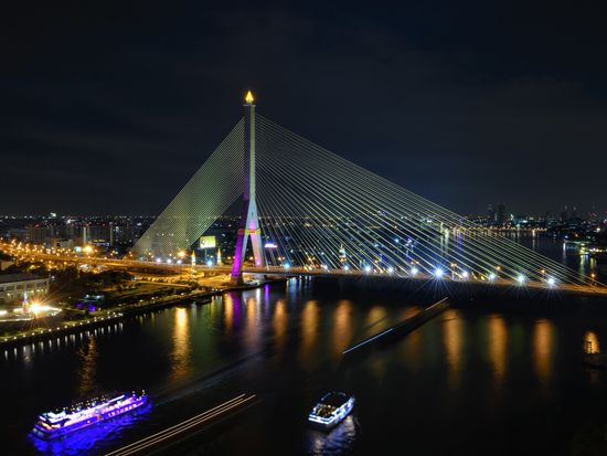 Thailand_Bangkok_Chao Phraya River_Rama VIII Bridge_Cruise_shutterstock_351451601