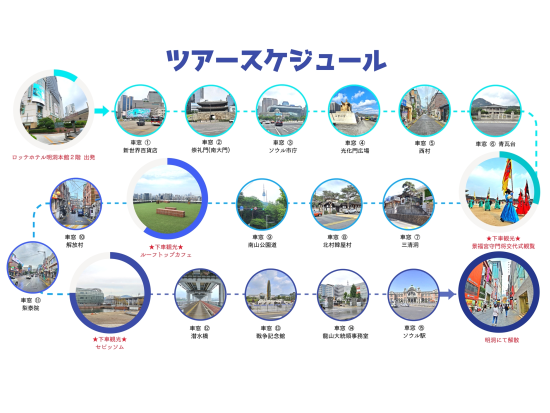 【楽々ソウル観光したい方におすすめ】 車窓見学多めのソウル市内午前観光ツアー 守門将交代式＆ルーフトップカフェ＆セビッソム下車観光付き＜日本語ガイド＞