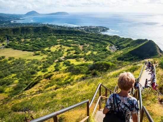 オアフ島　Go City オール・インクルーシブパス　好きなだけ、多くのアトラクションを満喫できる