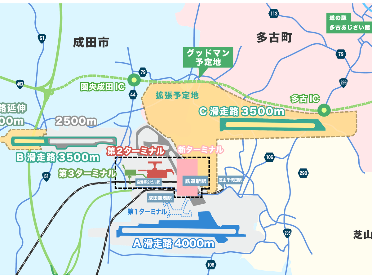 オンライン・アカデミー】成田空港第2の開港プロジェクト“ライフ 