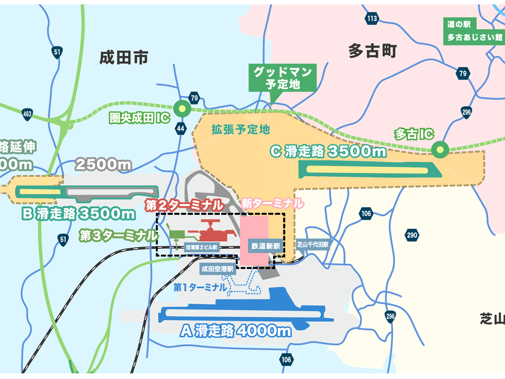 成田空港50年史 1966-2016 オンライン・アカデミー】成田空港第2の開港プロジェクト“ライフ