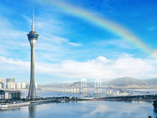 香港　Go City オール・インクルーシブパス　好きなだけ、多くのアトラクションを満喫できる