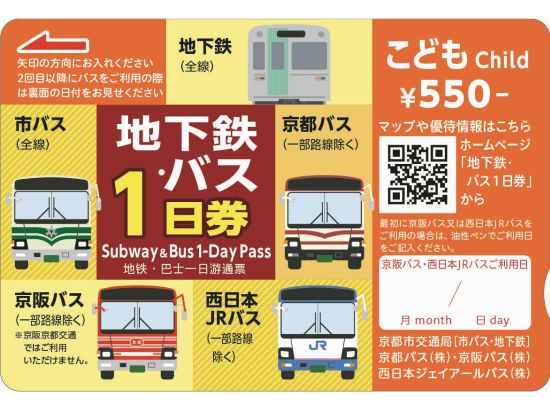 チームラボ バイオヴォルテックス 京都 エントランスパス & 京都市交通局地下鉄・バス1日券