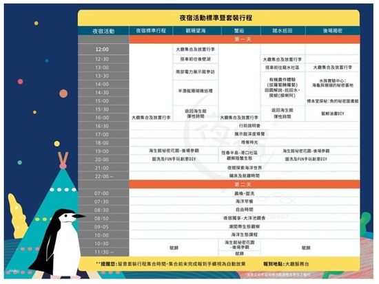 Overnight Experience at Pingtung Aquarium16