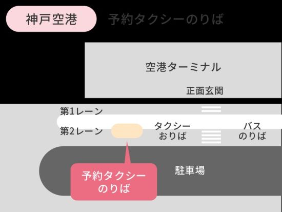 【空港送迎】神戸空港 ⇔ 大阪・京都・神戸・淡路島 BMWやミニバン選択可＜貸切／最大9名様まで＞by MKタクシー