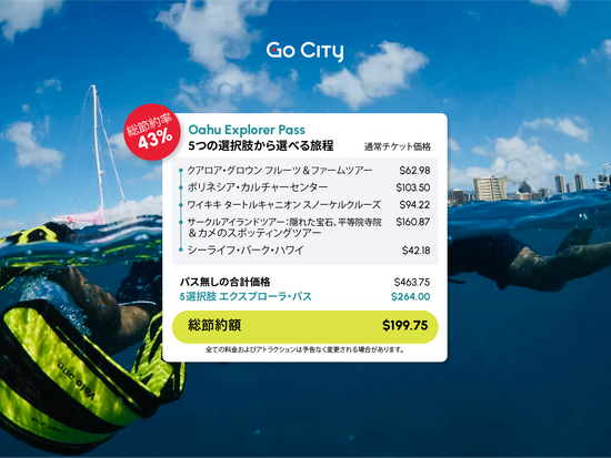 2025_trade-itinerary-graphic_go-city-explorer_oahu_1800x1200px_jp