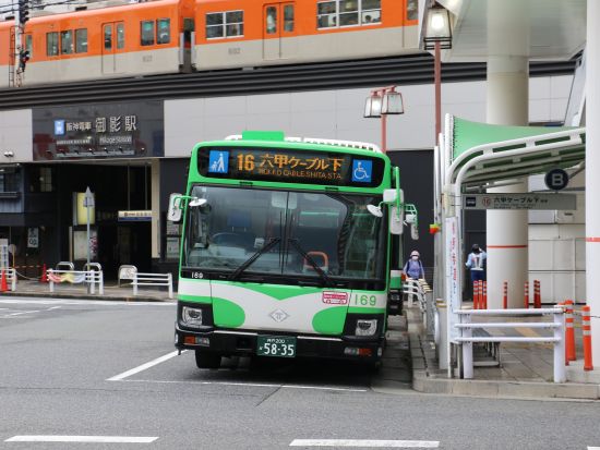 阪神1dayパス 六甲山セット 阪神エリア観光に最適！ 