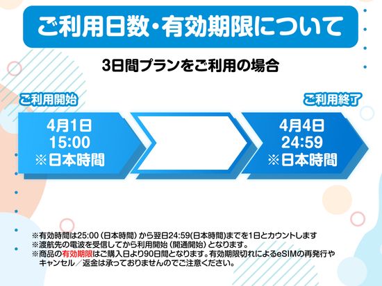 画像Assets_04-a　日数カウント