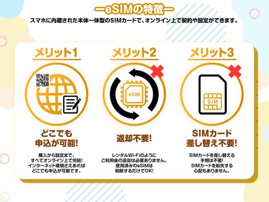 画像Assets_02　eSIMのメリット