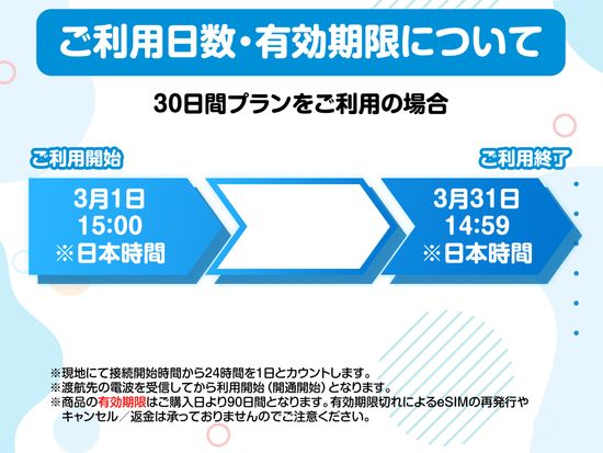 画像Assets_04-b　日数カウント