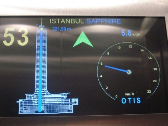 イスタンブール・サファイア展望台入場券 地上261mの絶景体験！＜4Dスカイライド体験プランあり＞