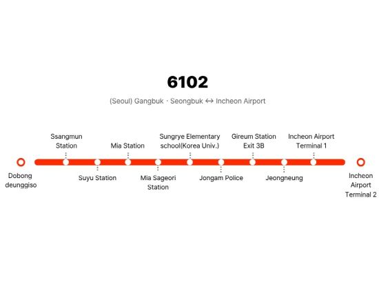 【空港送迎】仁川空港 → ソウル北部エリア　6102リムジンバス割引チケット 