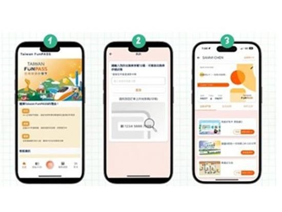 Kaohsiung City Pass2