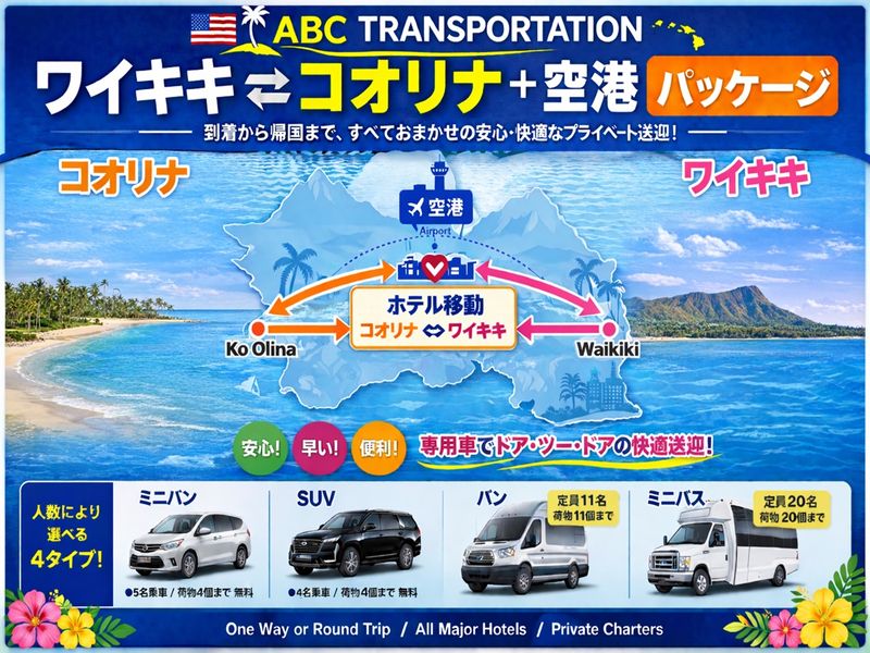 7. Waikiki and Ko Olina transport packages-1