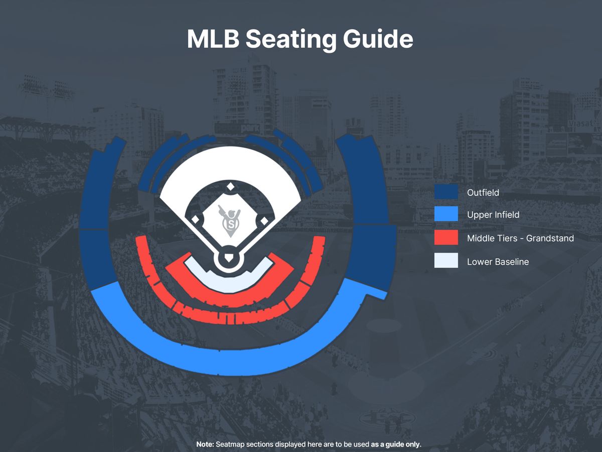 MLB観戦チケット】ロサンゼルス・ドジャース ＜ホーム戦：Dodger