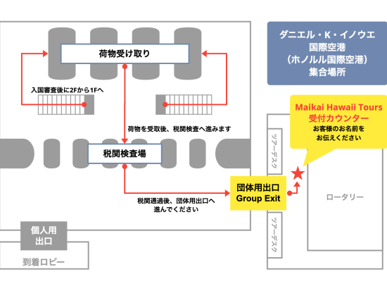 到着日限定｜空港発ノースショア自由散策ツアー(6時間)